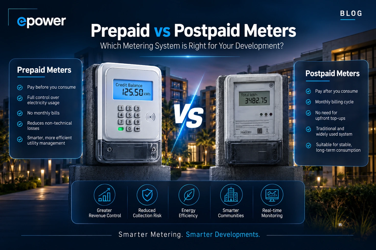 Prepaid vs Postpaid Meters | Which Smart Metering Solution is Right?